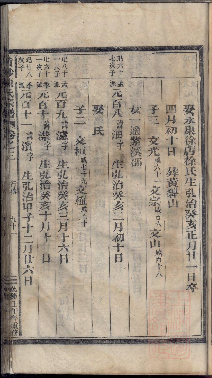 寸氏家谱查询一览表