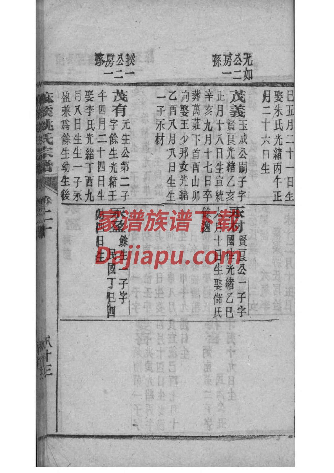 士姓全国有多少人