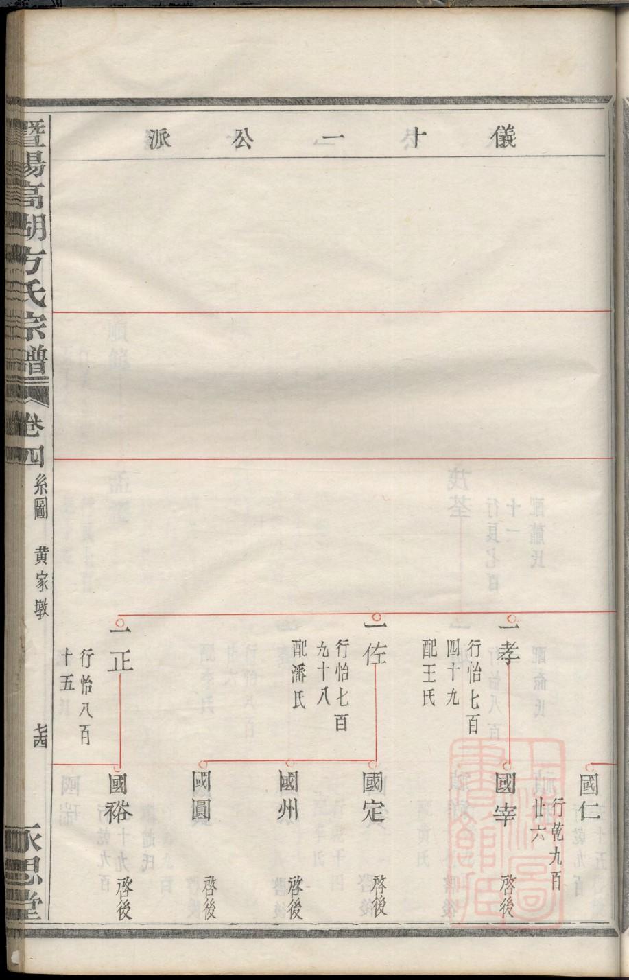 邢氏家族家谱字辈大全