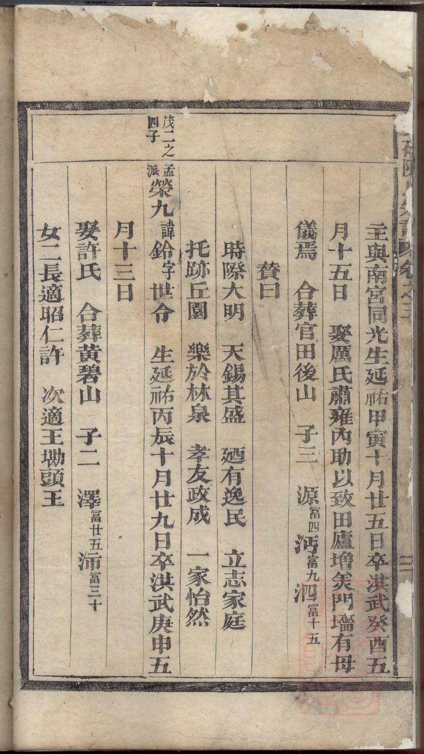 门氏家谱查询一览表