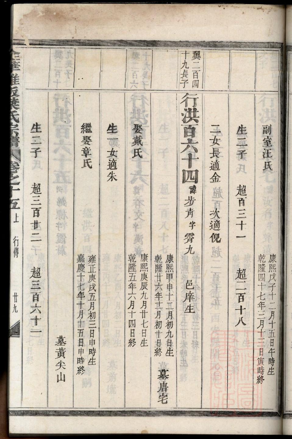 和姓的来源和历史