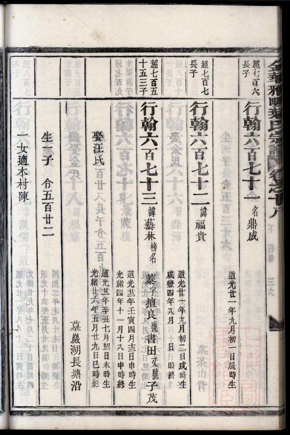 司马氏族谱在哪里看