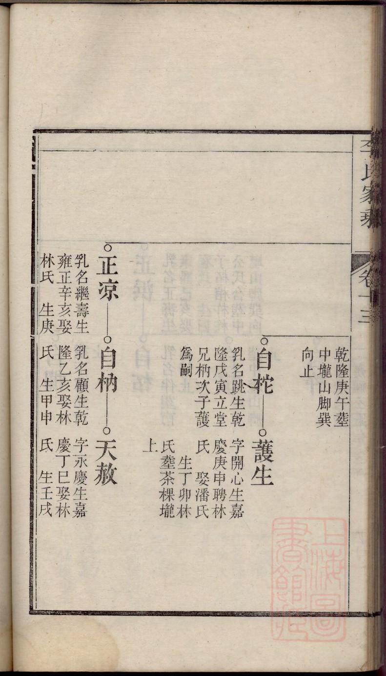 福氏字辈介绍
