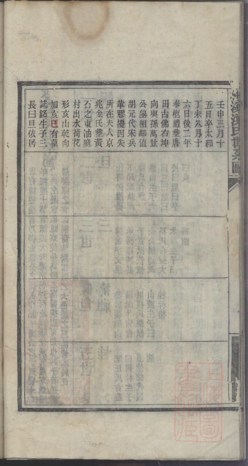 蕲春朱氏家谱字辈大全