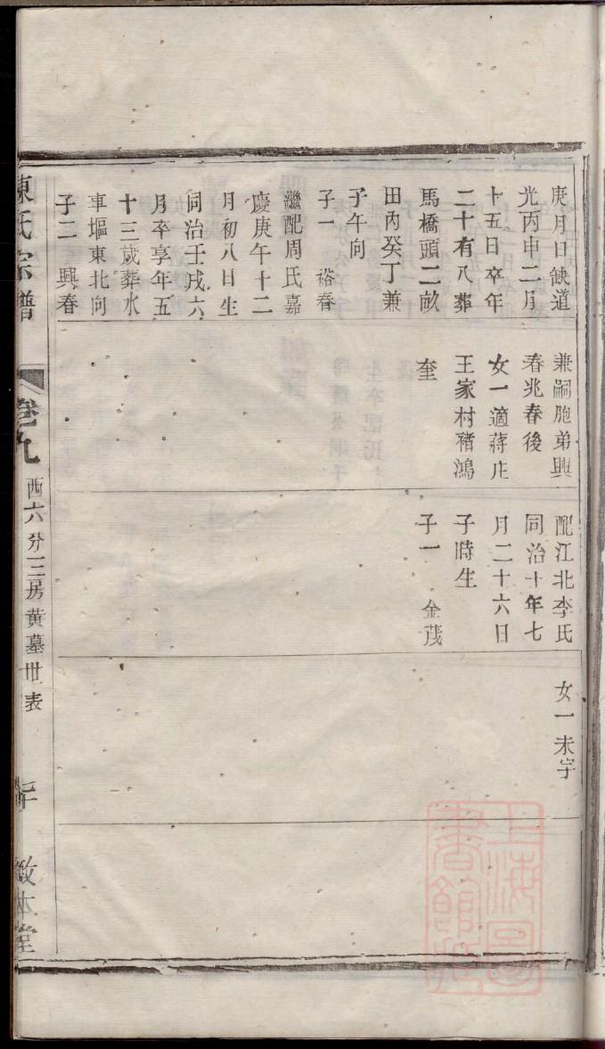 合氏族谱家谱