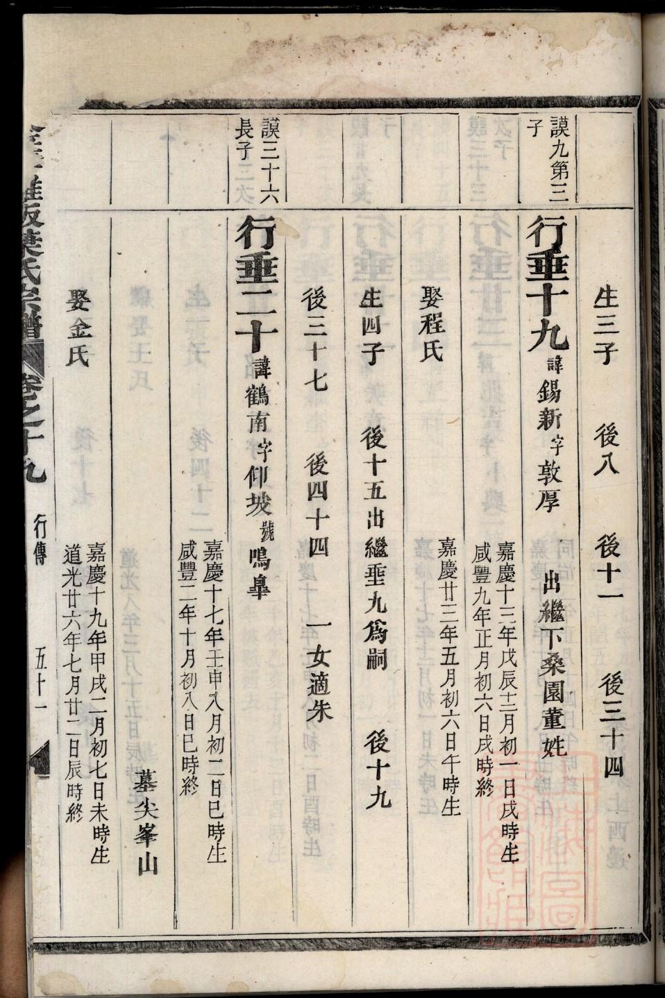 段氏王朝族谱