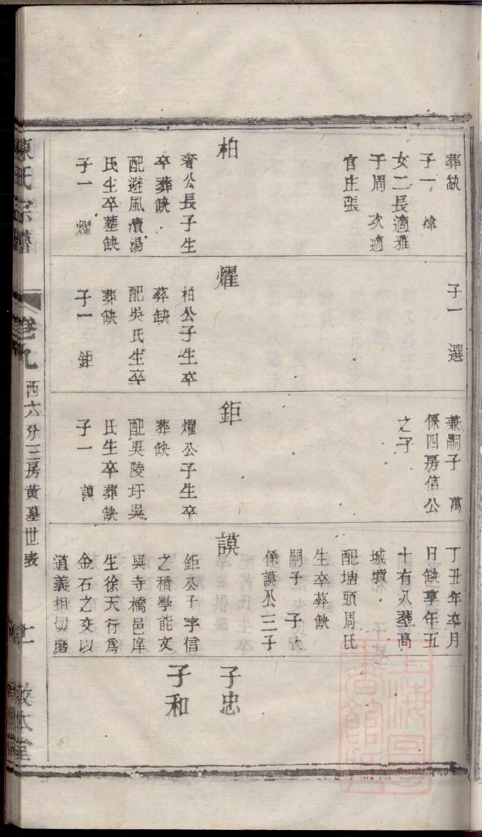 东南亚华人族谱
