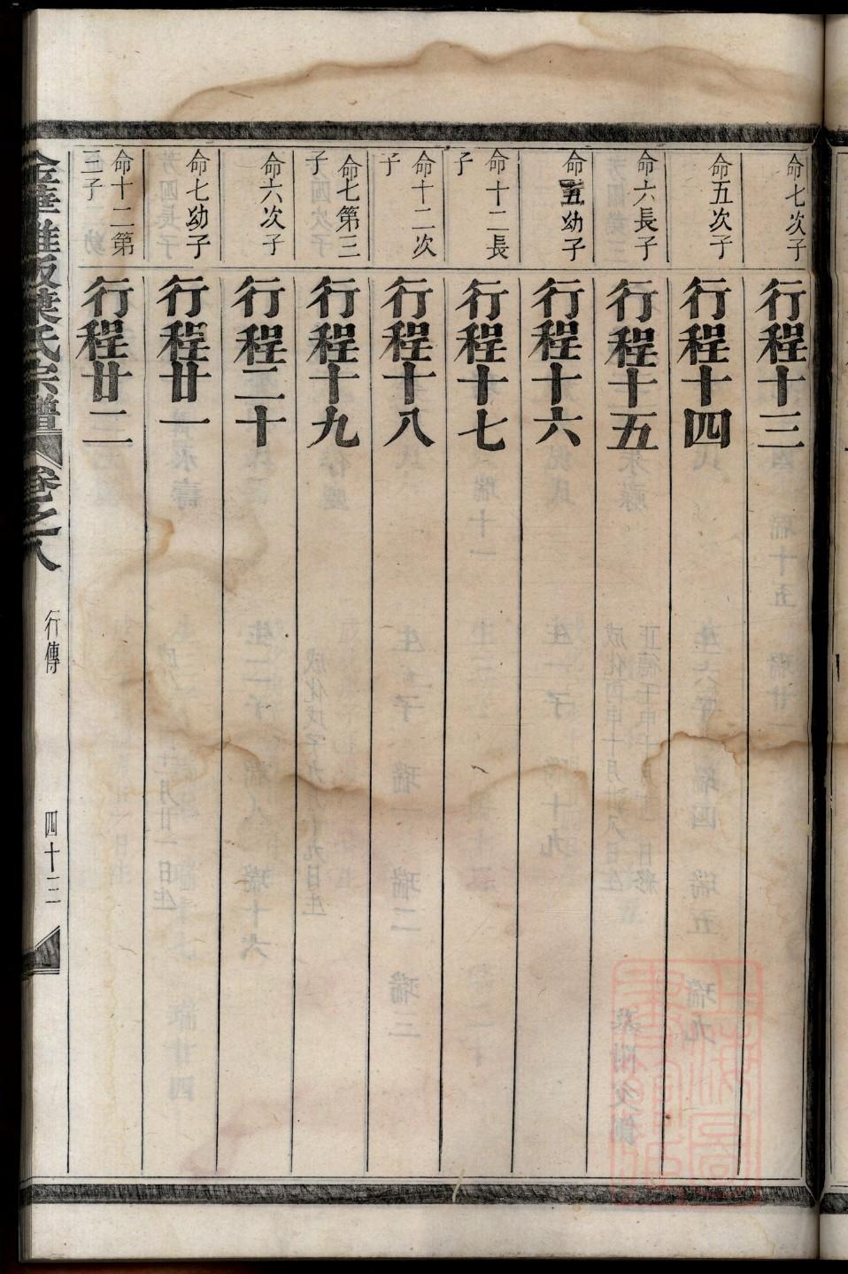 甯氏的起源