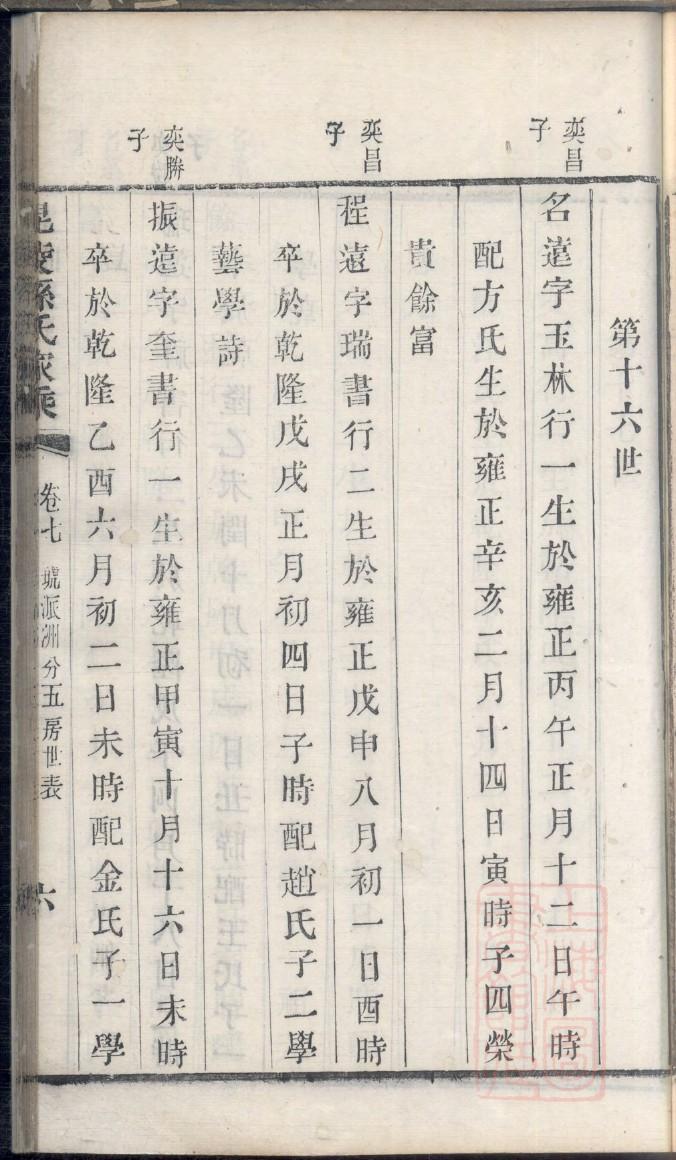 山东岳氏家谱32字辈