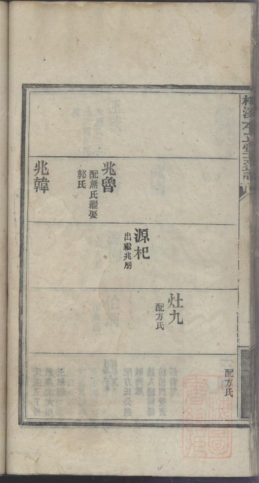 牛坡村祠堂