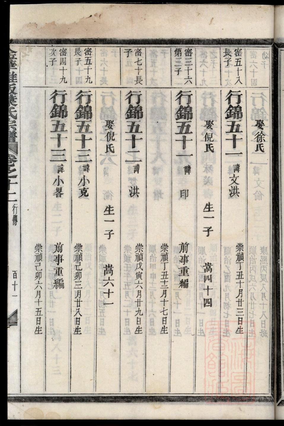 山西裴氏家族家谱