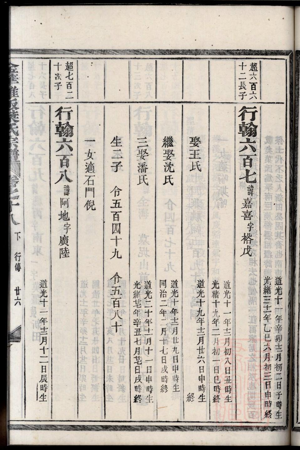 阴氏的起源