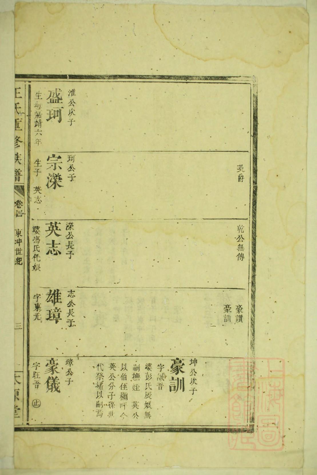 喻氏宗祠介绍