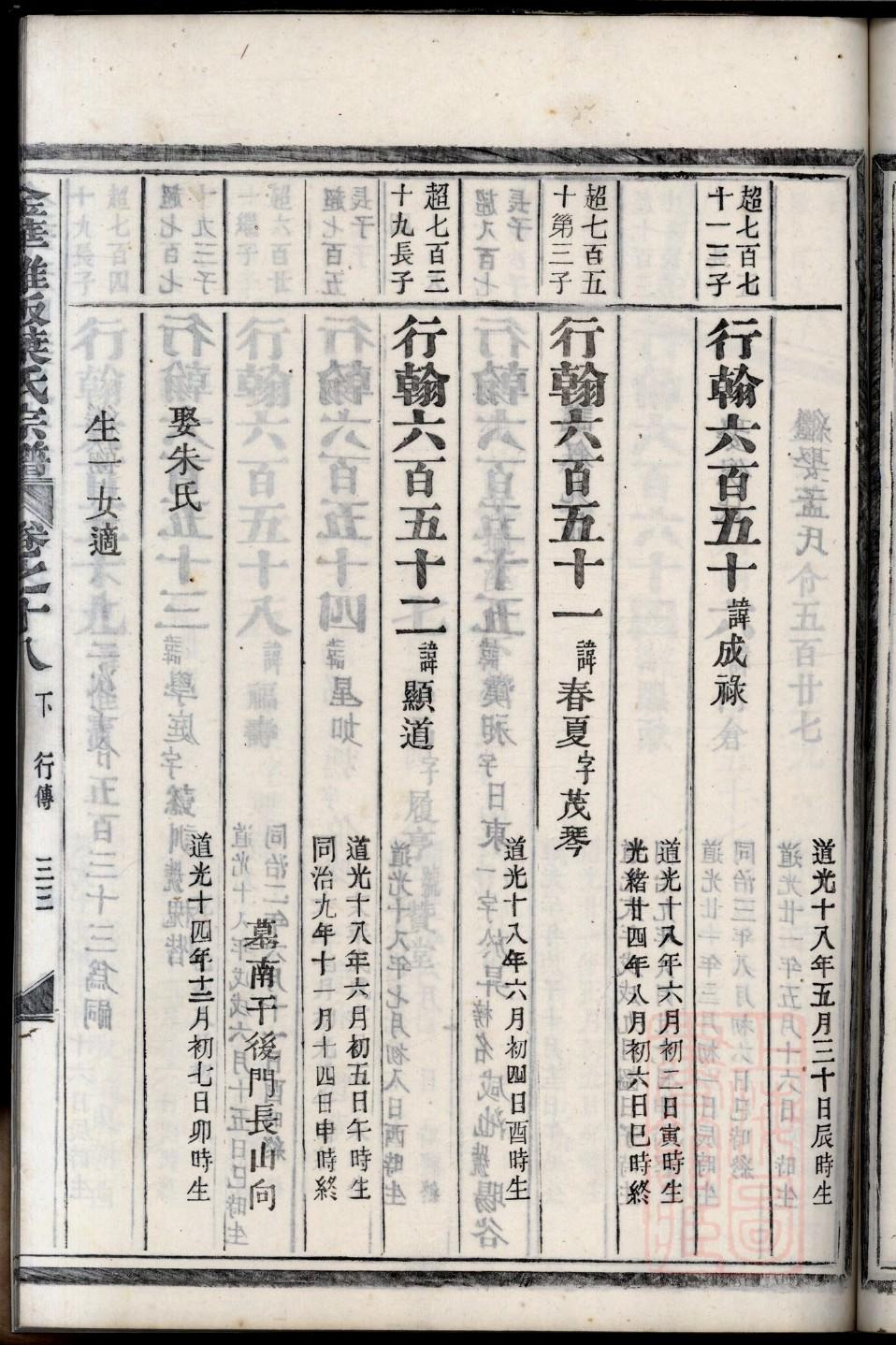 铎姓族谱字辈查询全部