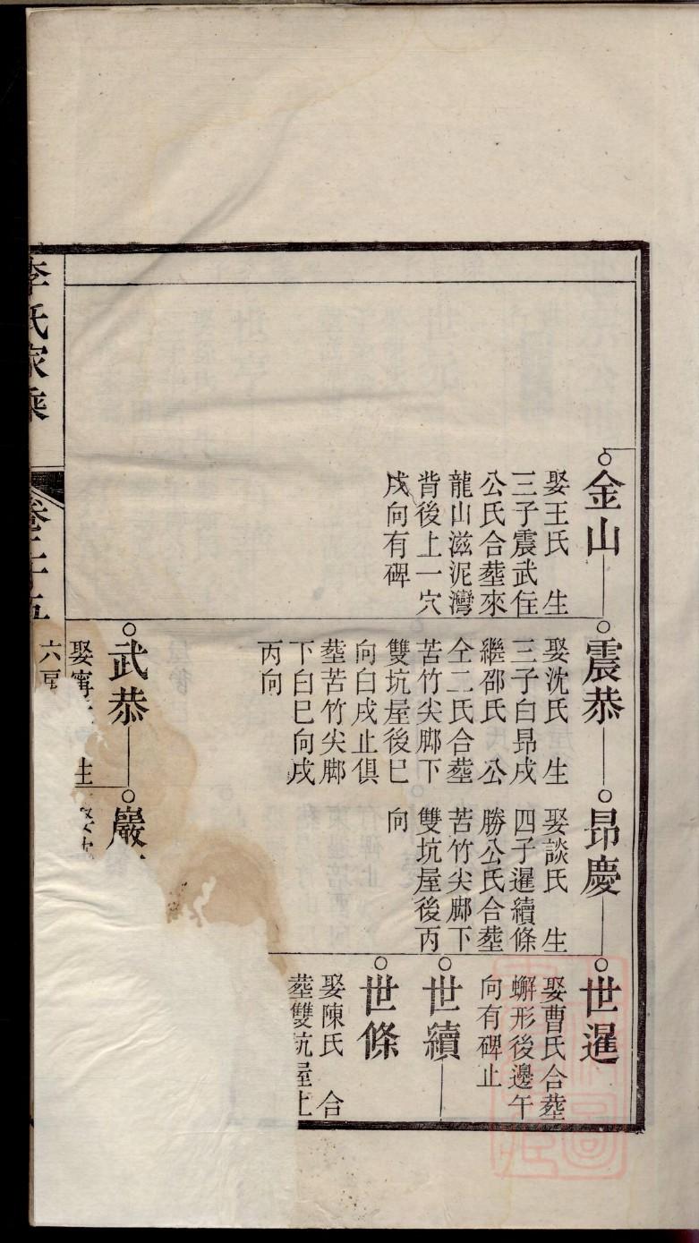 厉姓免费查自己家谱