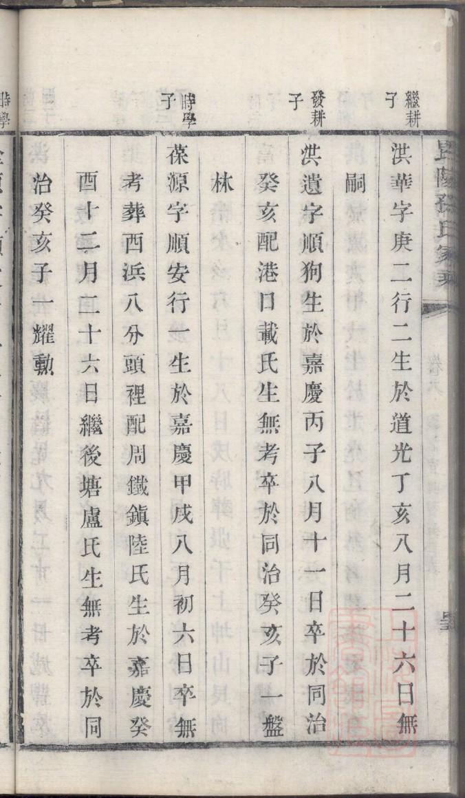 谷姓免费查自己家谱