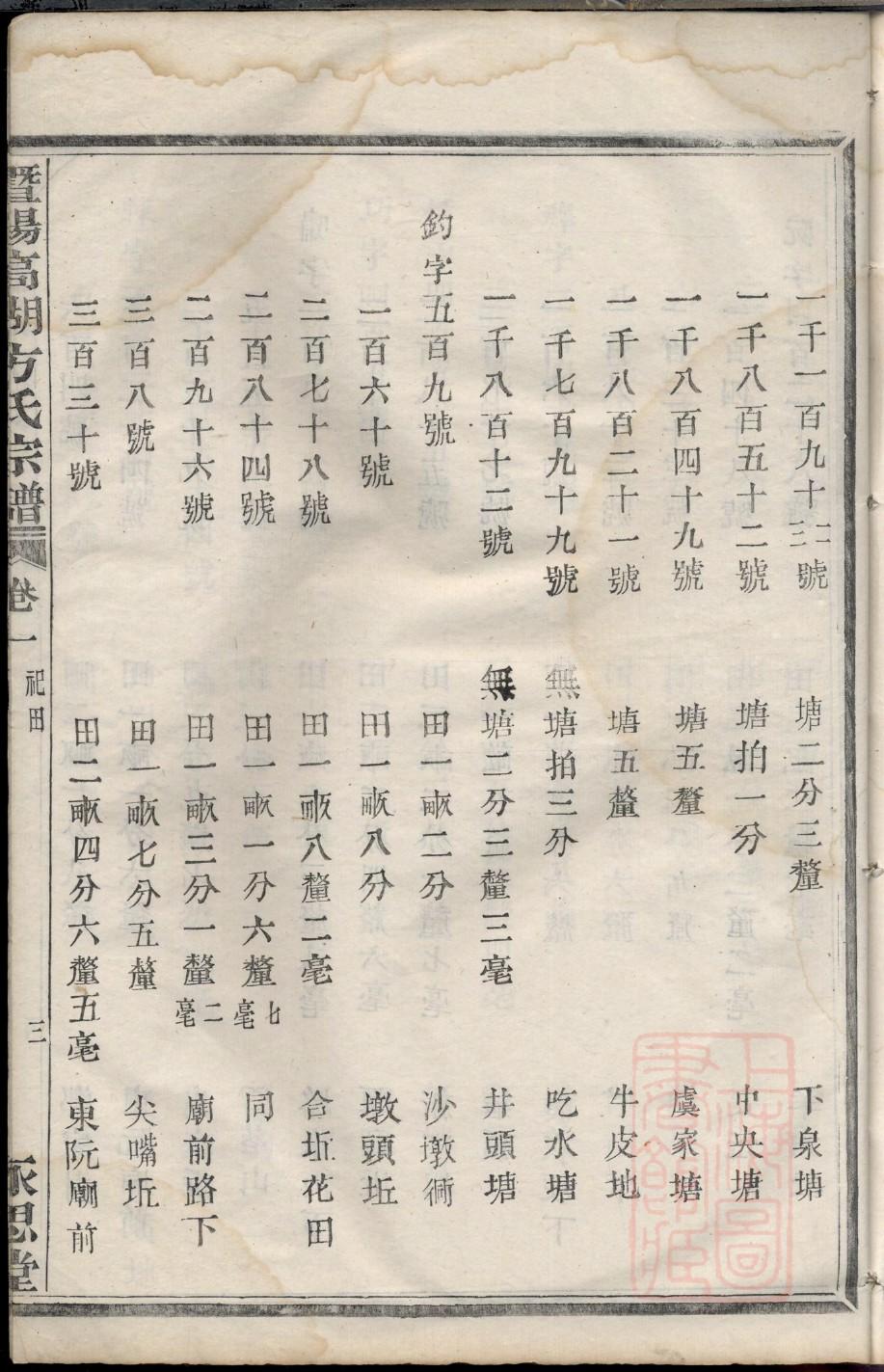 山东各地徐氏家谱字辈