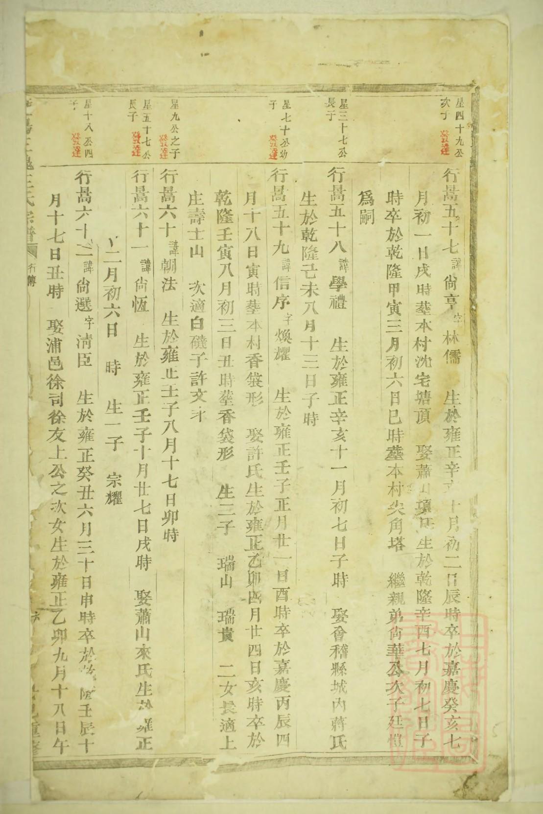 家谱制作样本在线