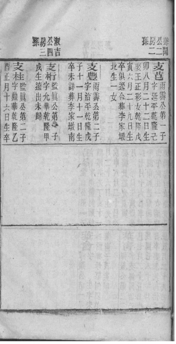 徐氏家谱字辈长字辈