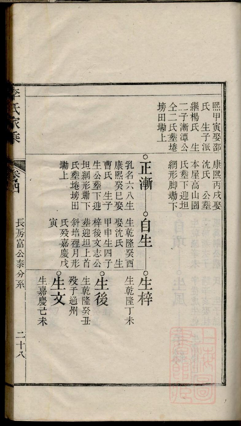 合氏辈分排列顺序