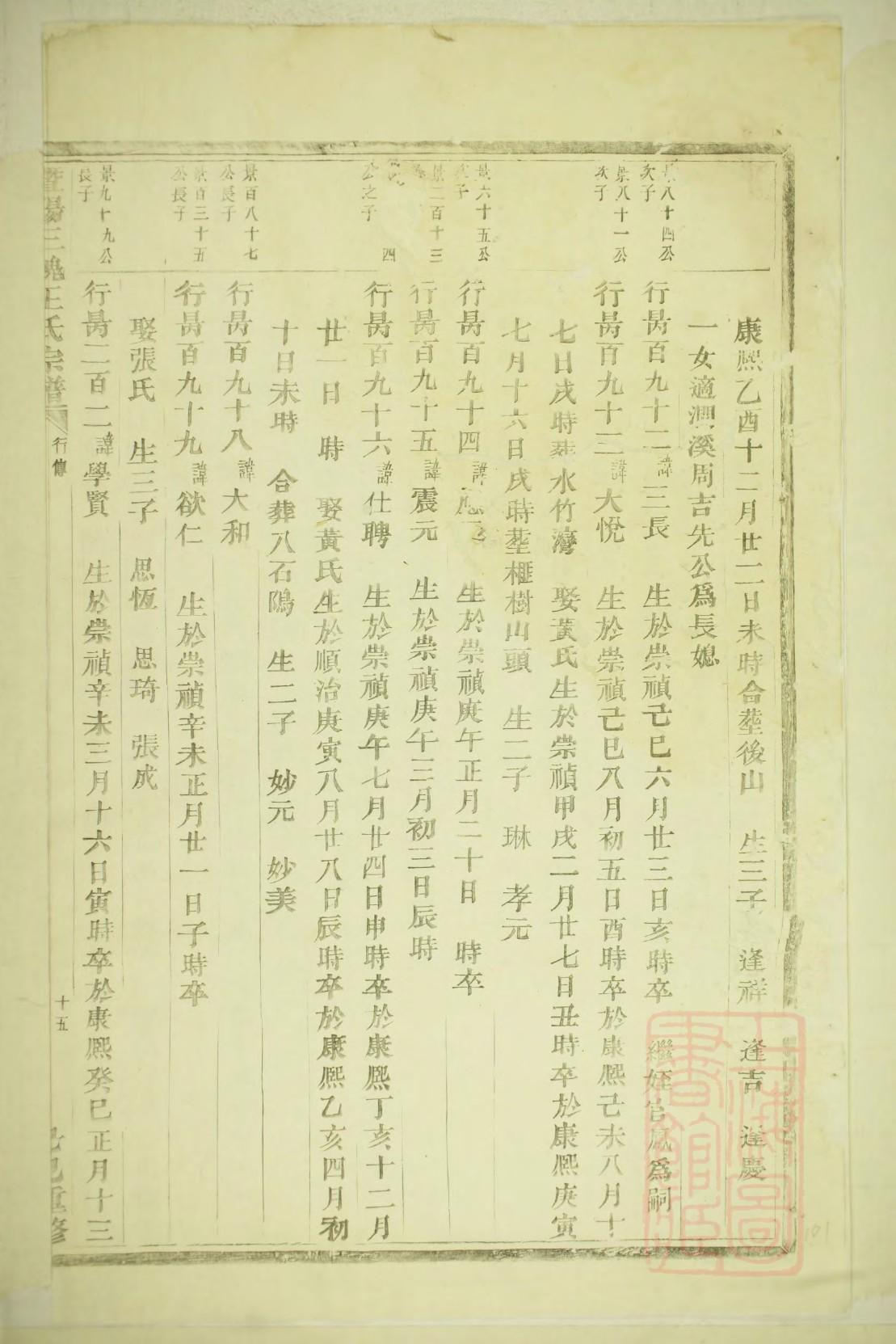 拓氏族谱家谱