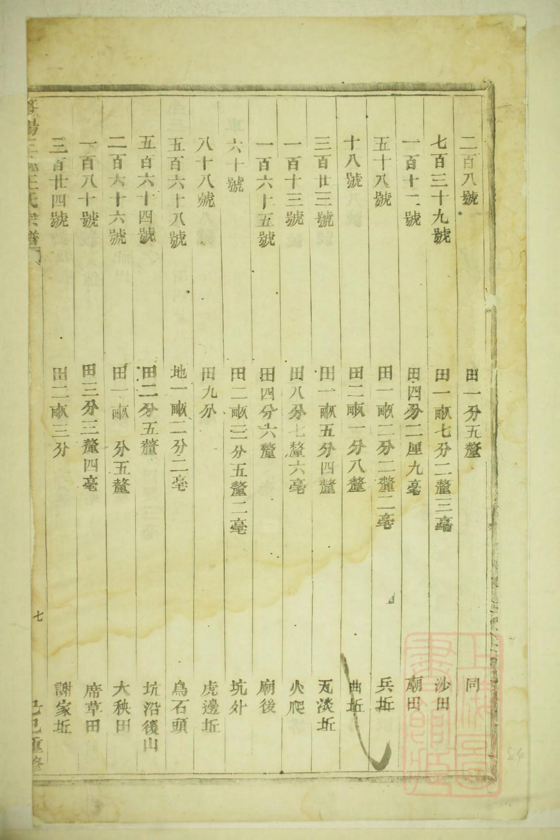 厉姓族谱