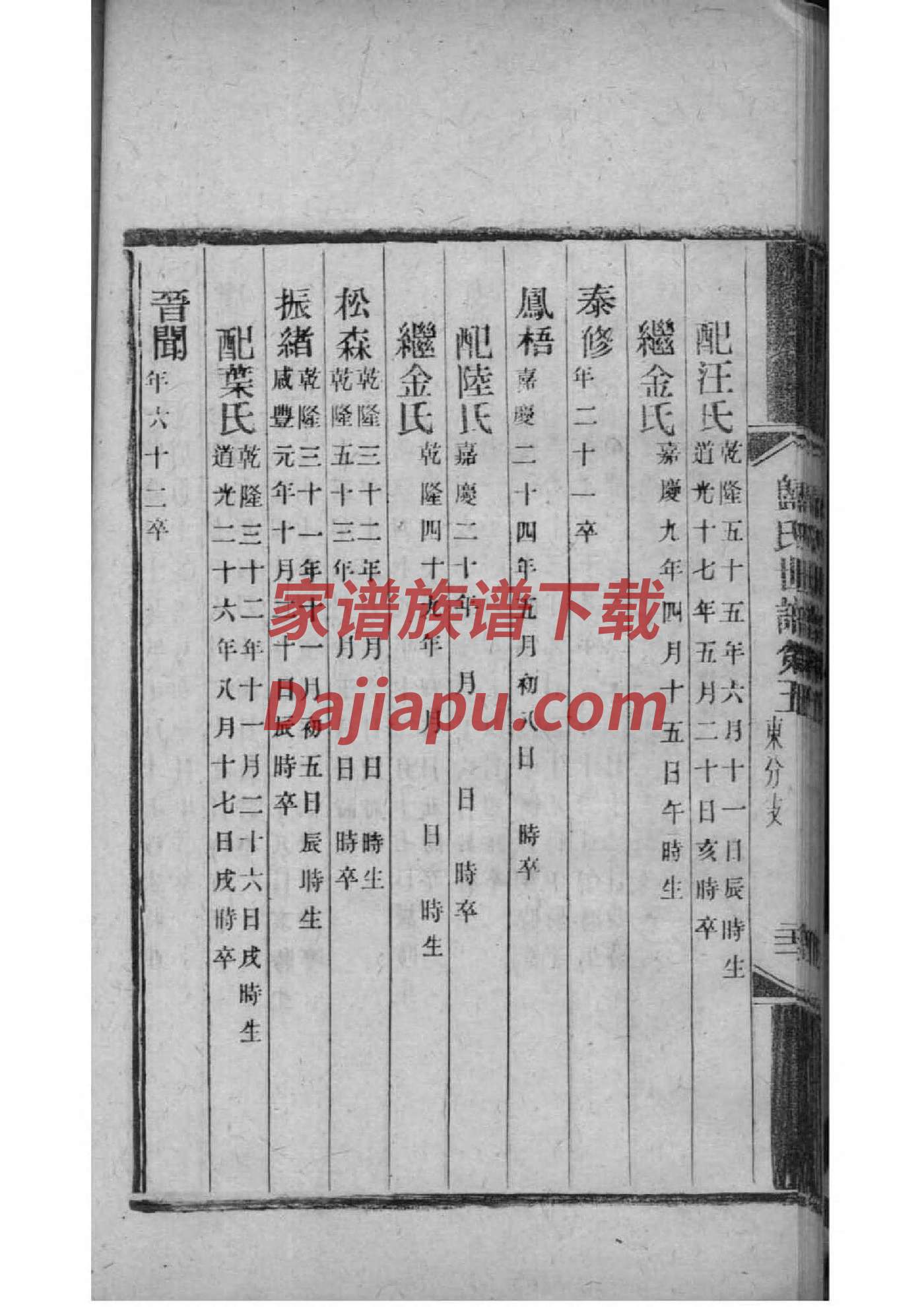 朱氏家谱字辈大全山东