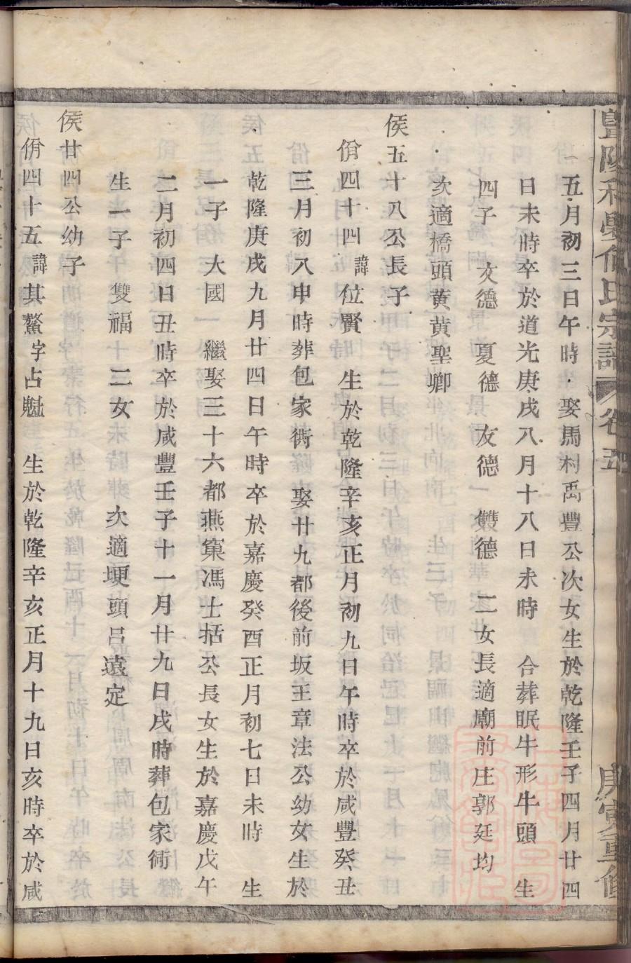 房姓家谱字辈