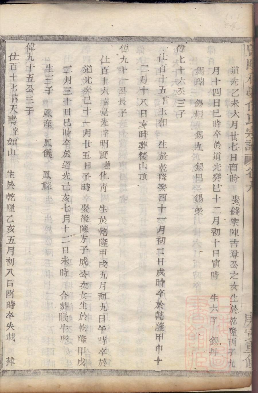 沛县张氏家谱