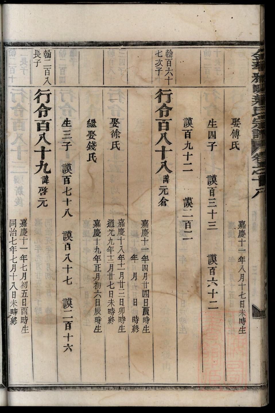 吴姓家谱全部辈分大全