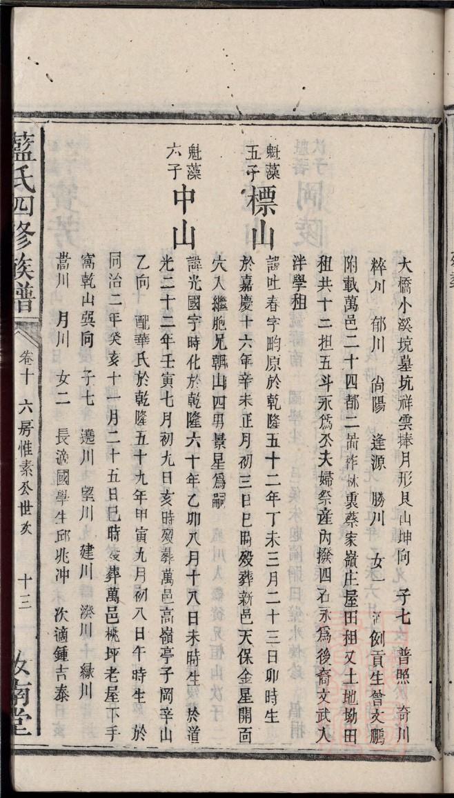 司马懿后代家谱字辈