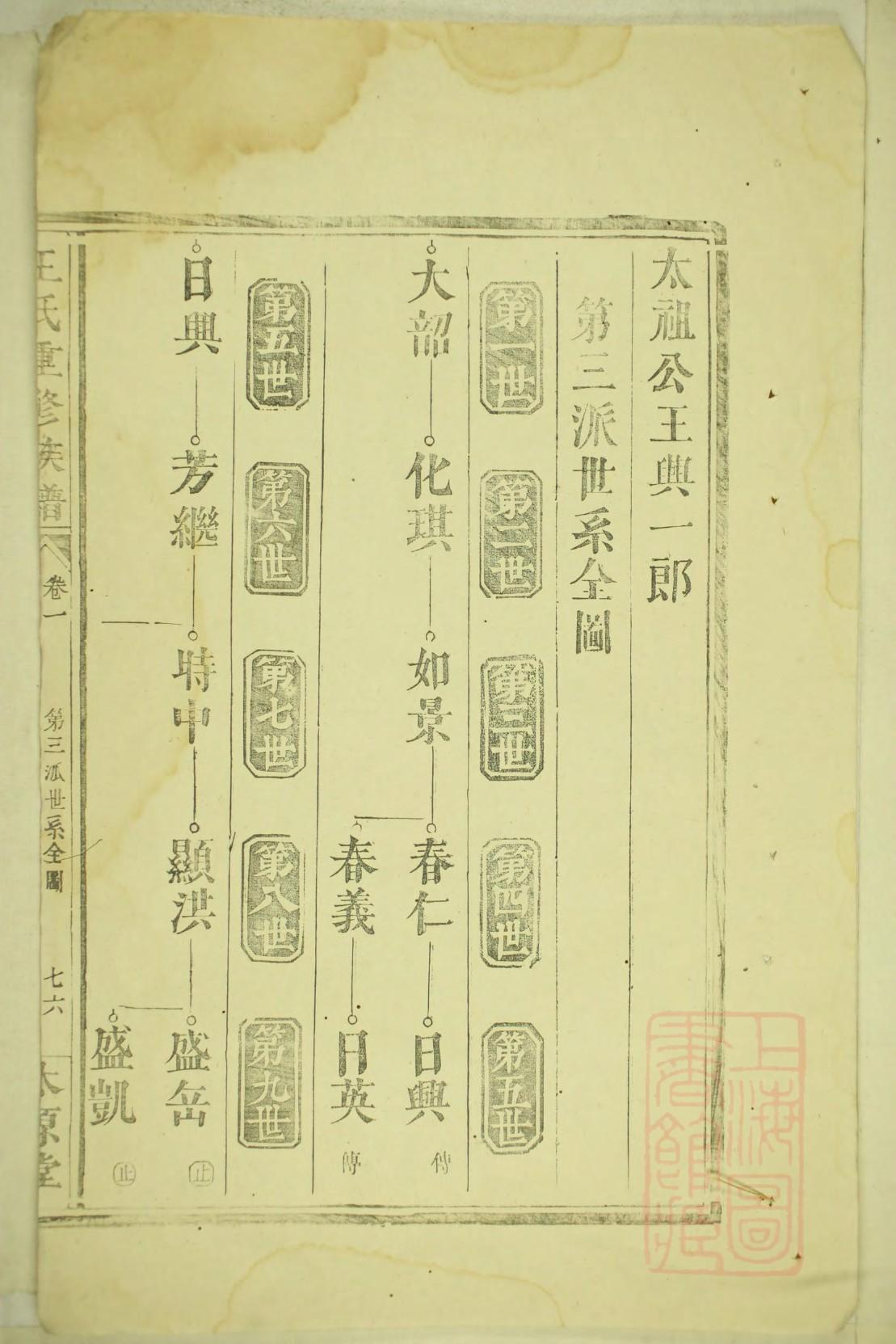 遵义陈家祠堂