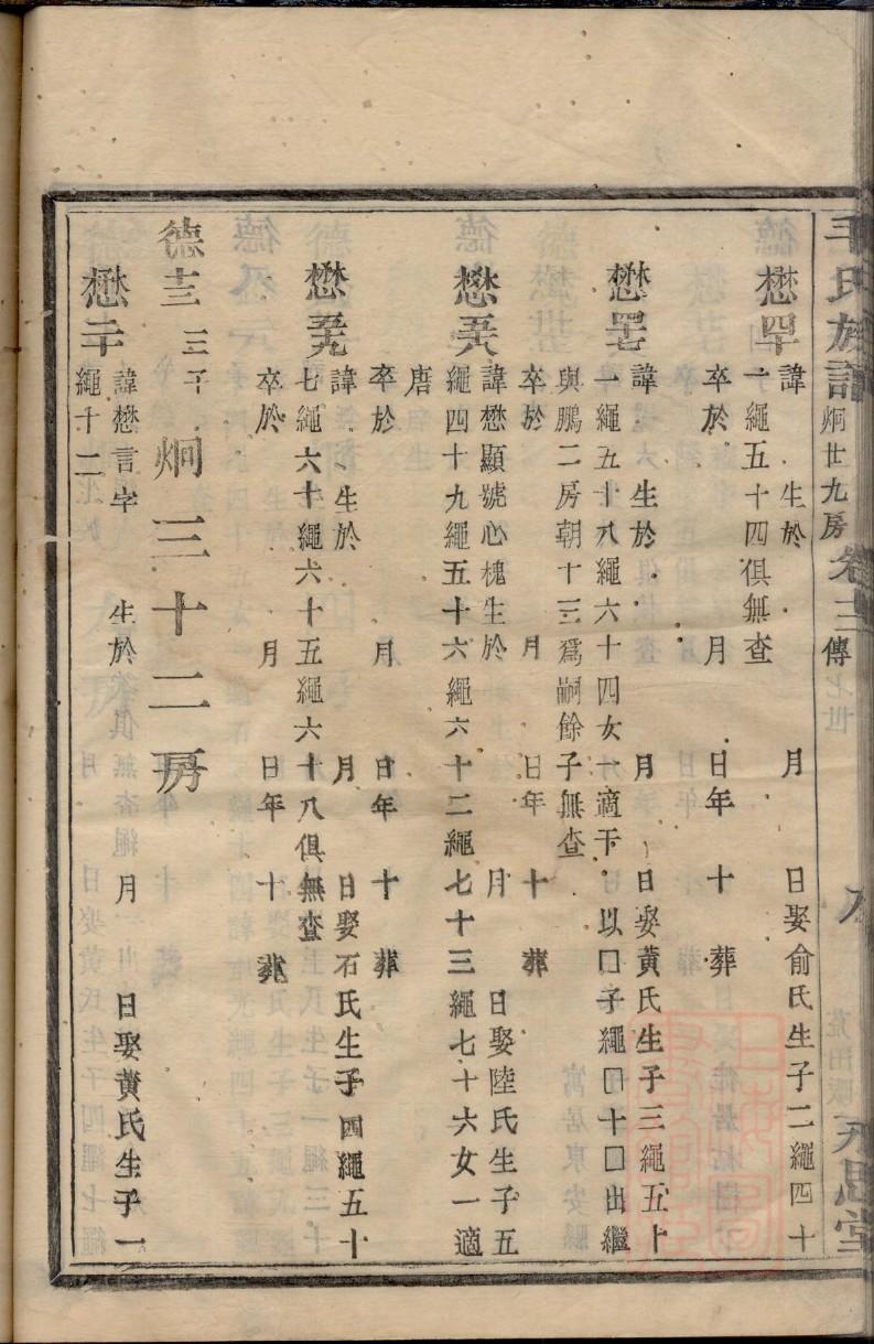 盍姓族谱字辈大全