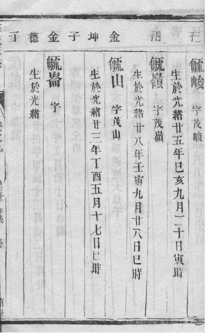 黄姓历史名人有哪些