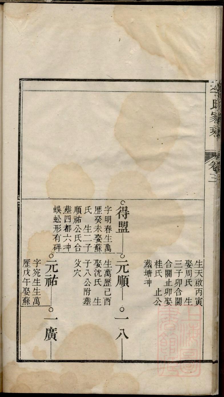 吴氏宗祠介绍