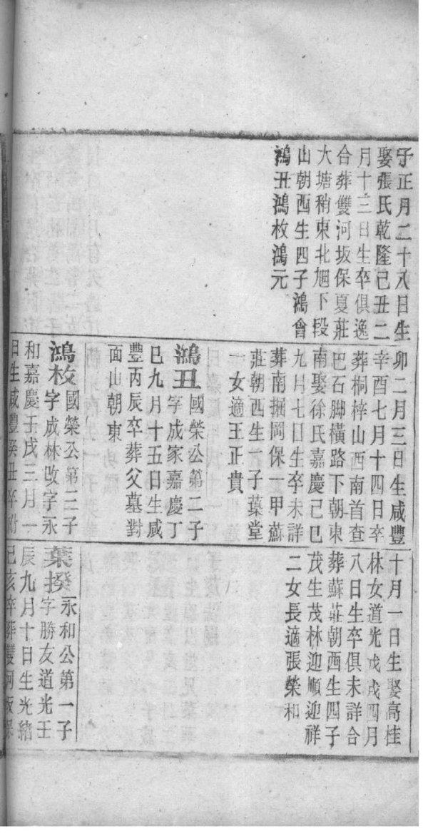孙氏家谱字辈大全山东