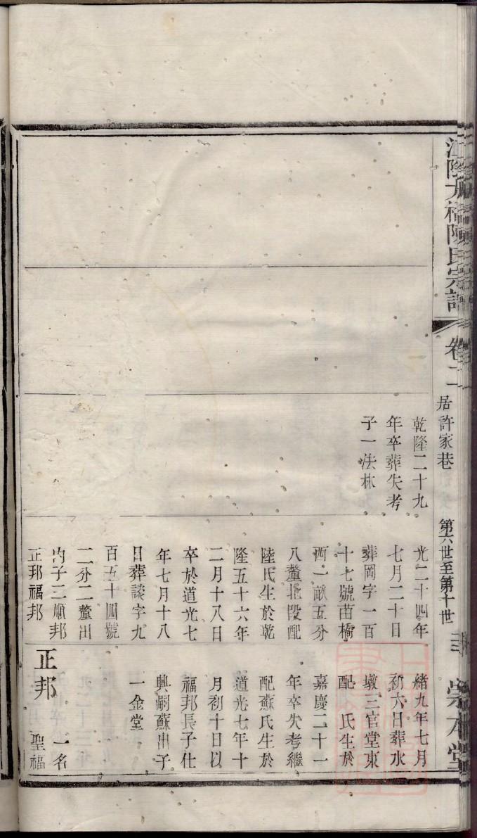 万州杨氏家谱