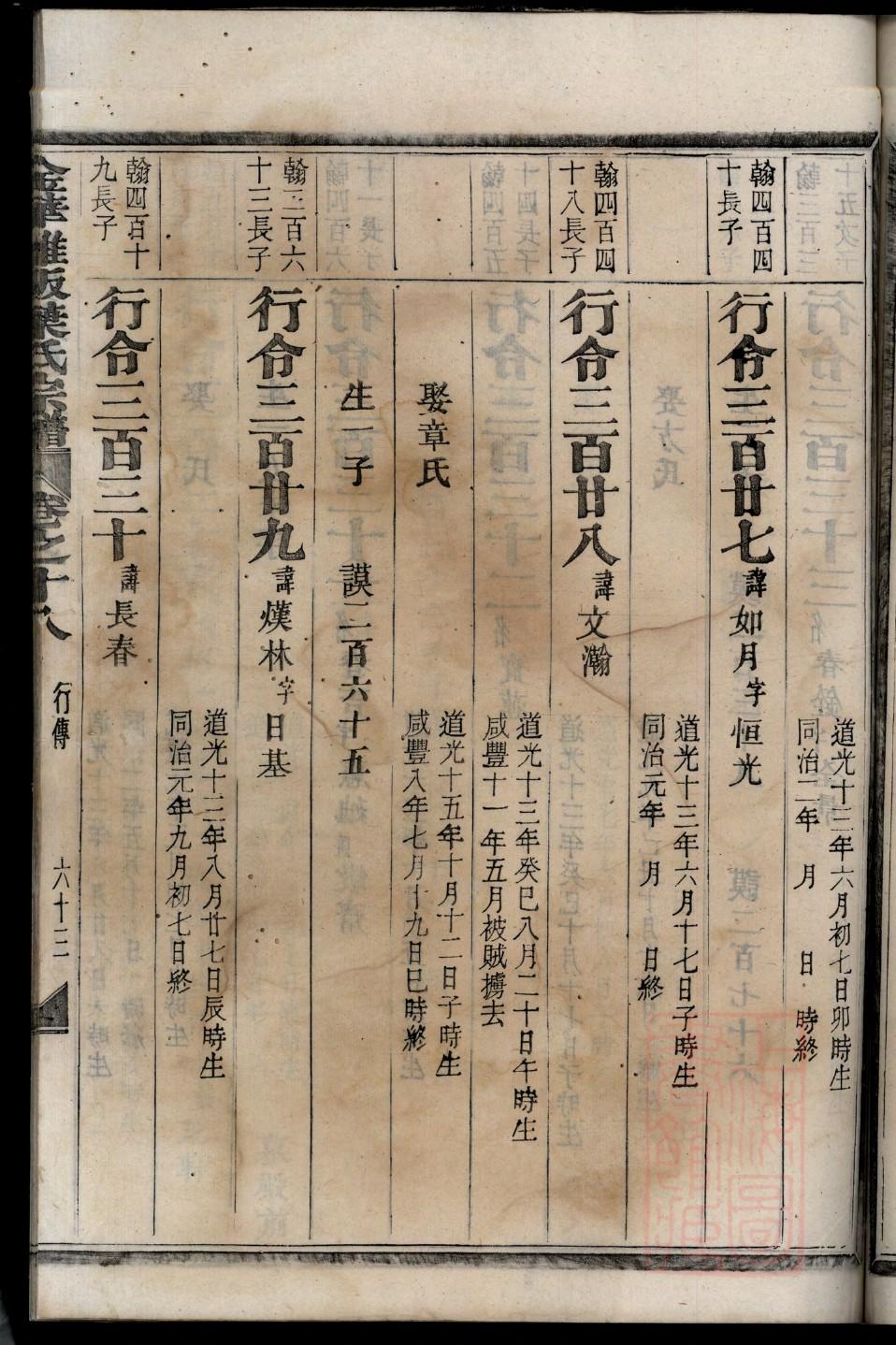 山东马氏家族族谱字辈