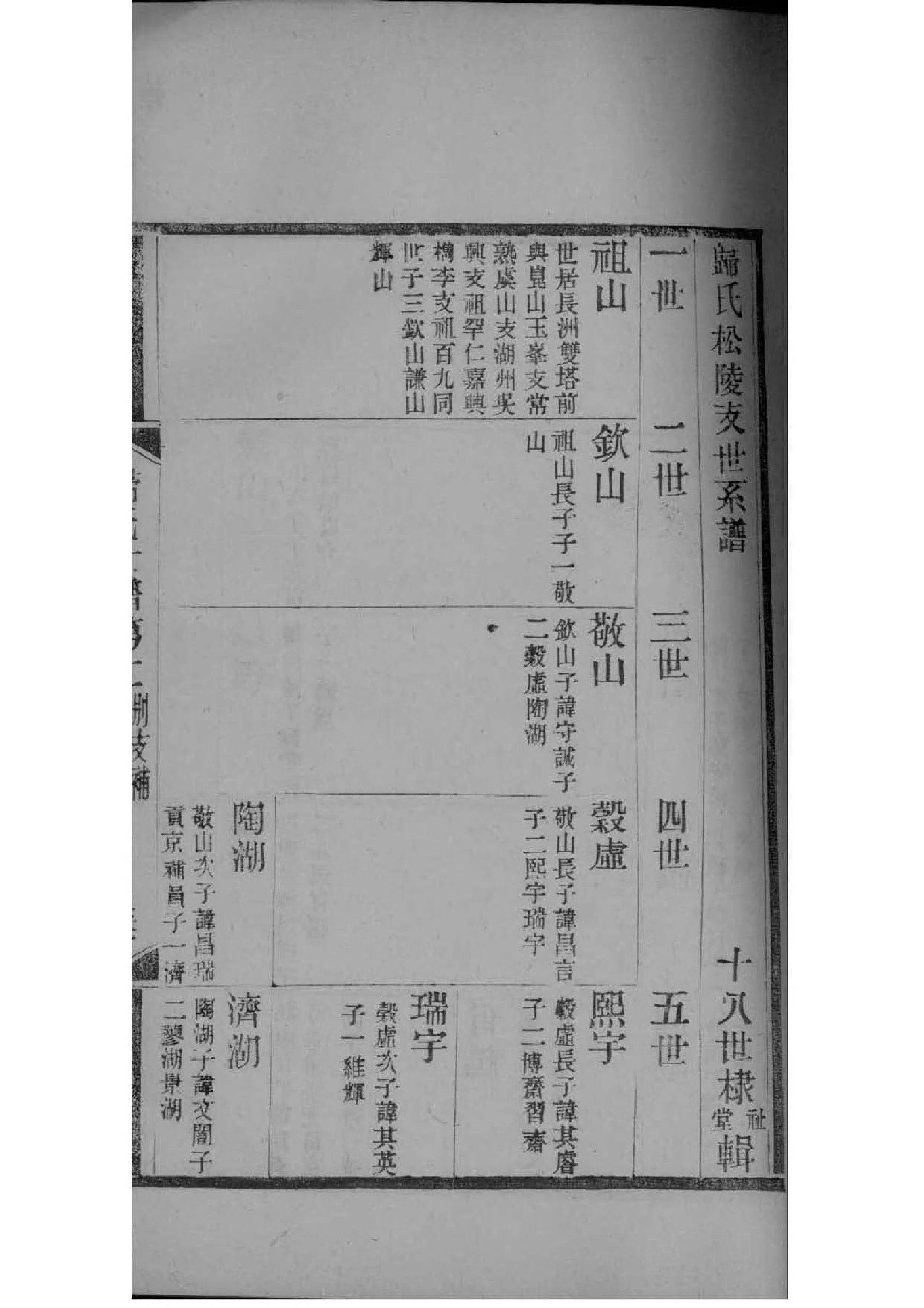 蔡氏宗祠