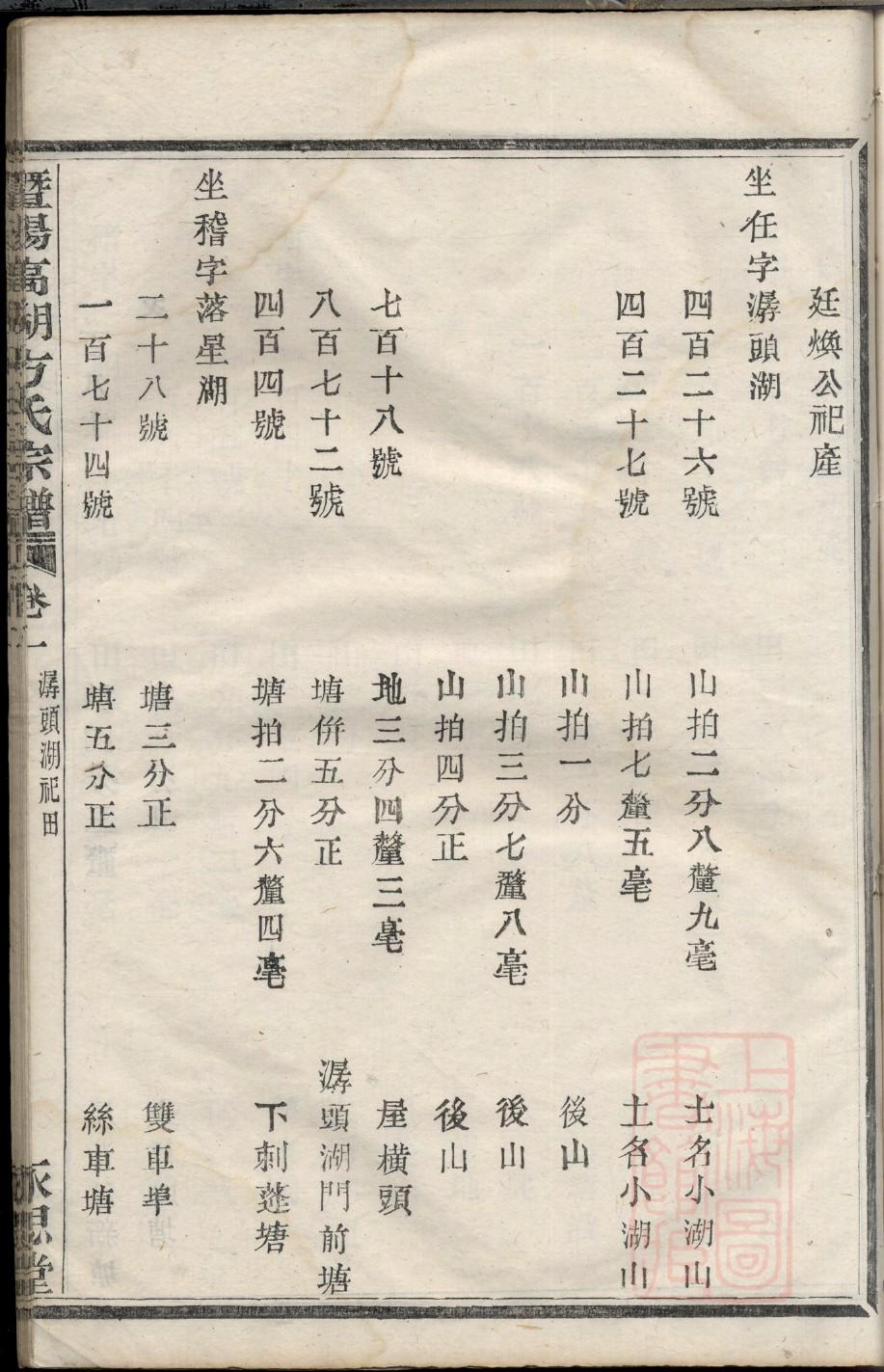 戚姓家谱字辈
