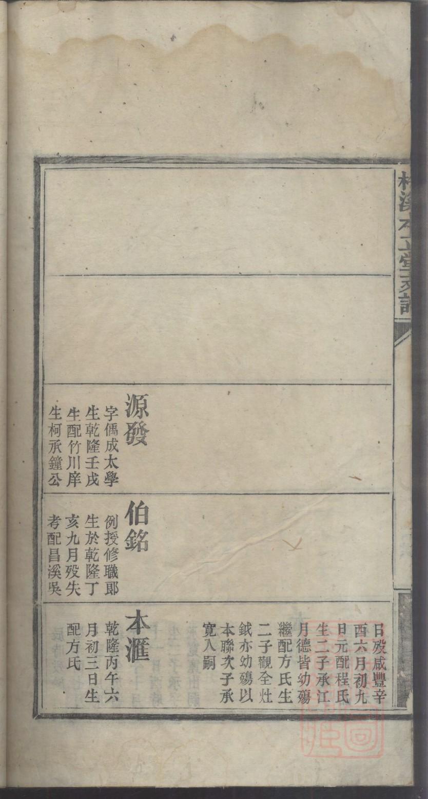 琦氏祖先起源哪里