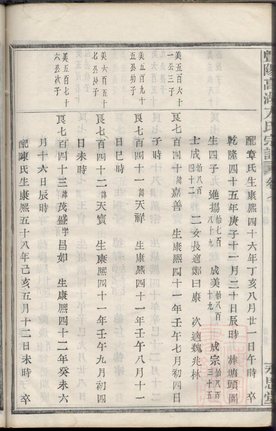 訾氏祠堂在哪里
