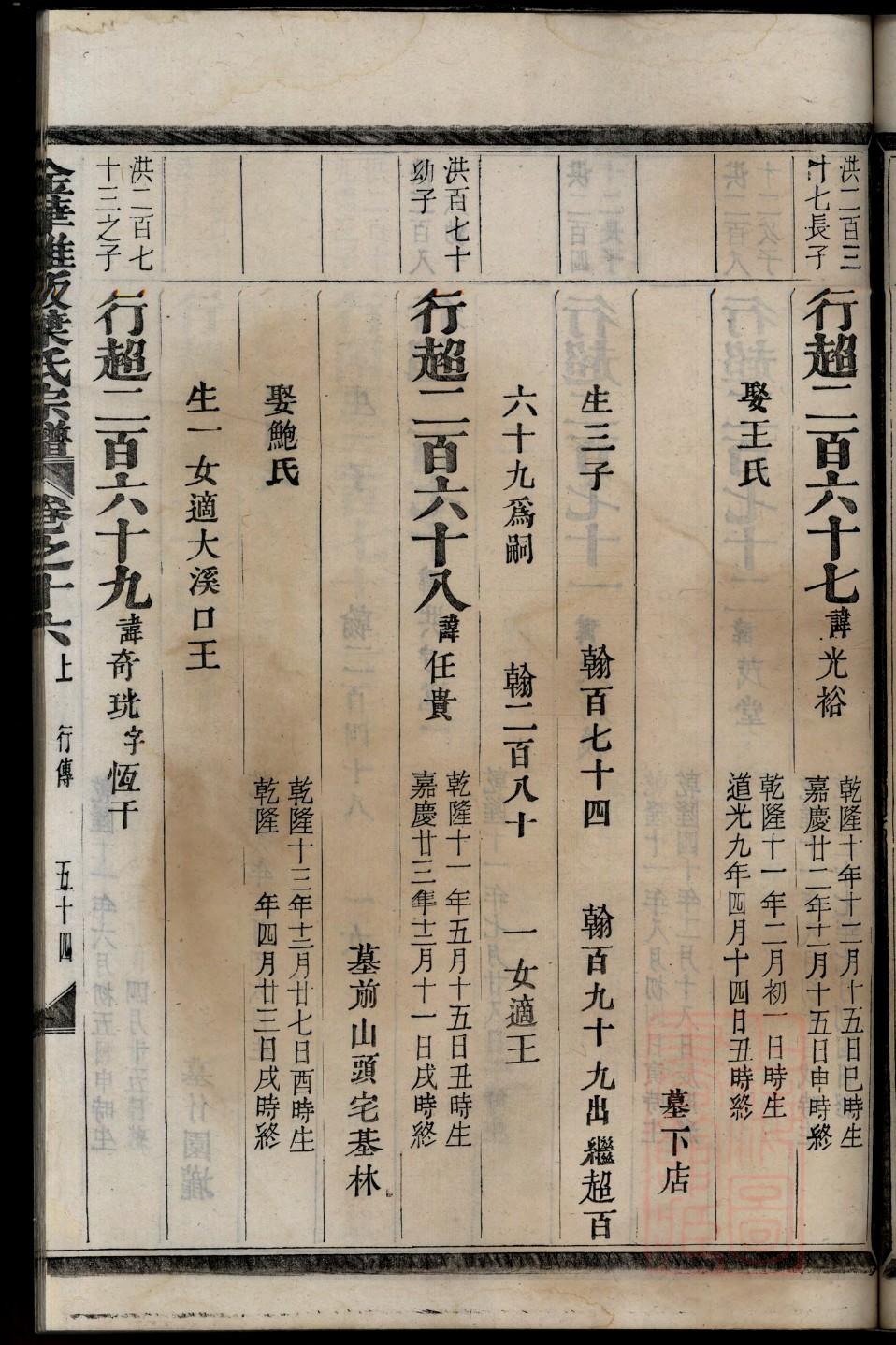 脱氏宗祠对联