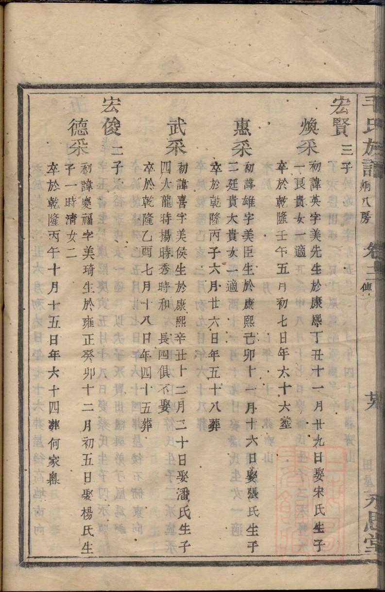 中氏宗祠介绍