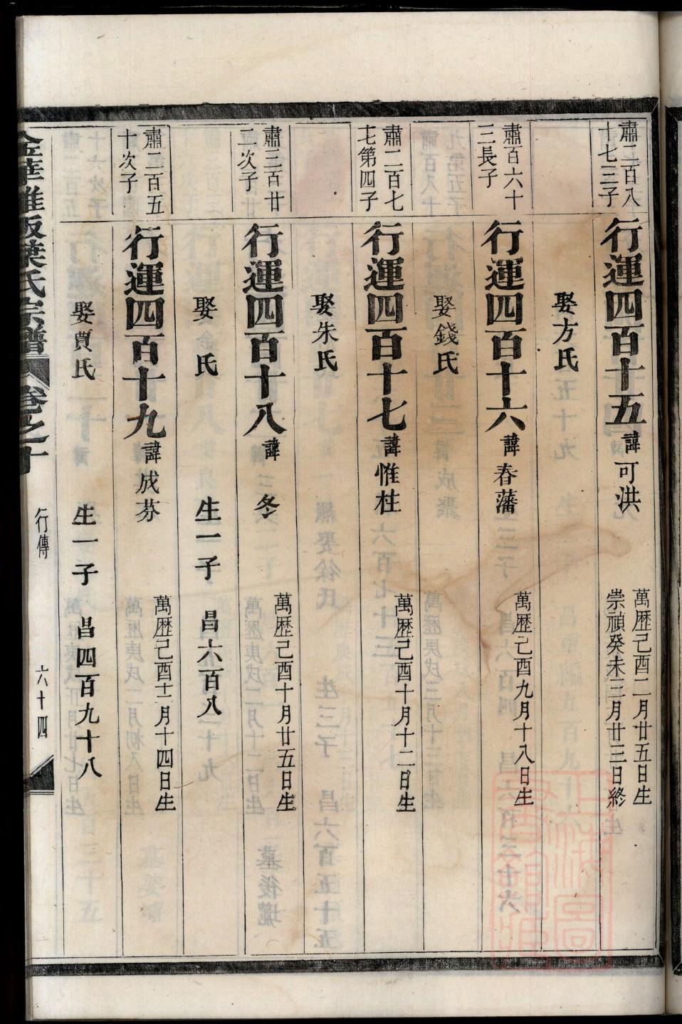 让氏辈分排列顺序