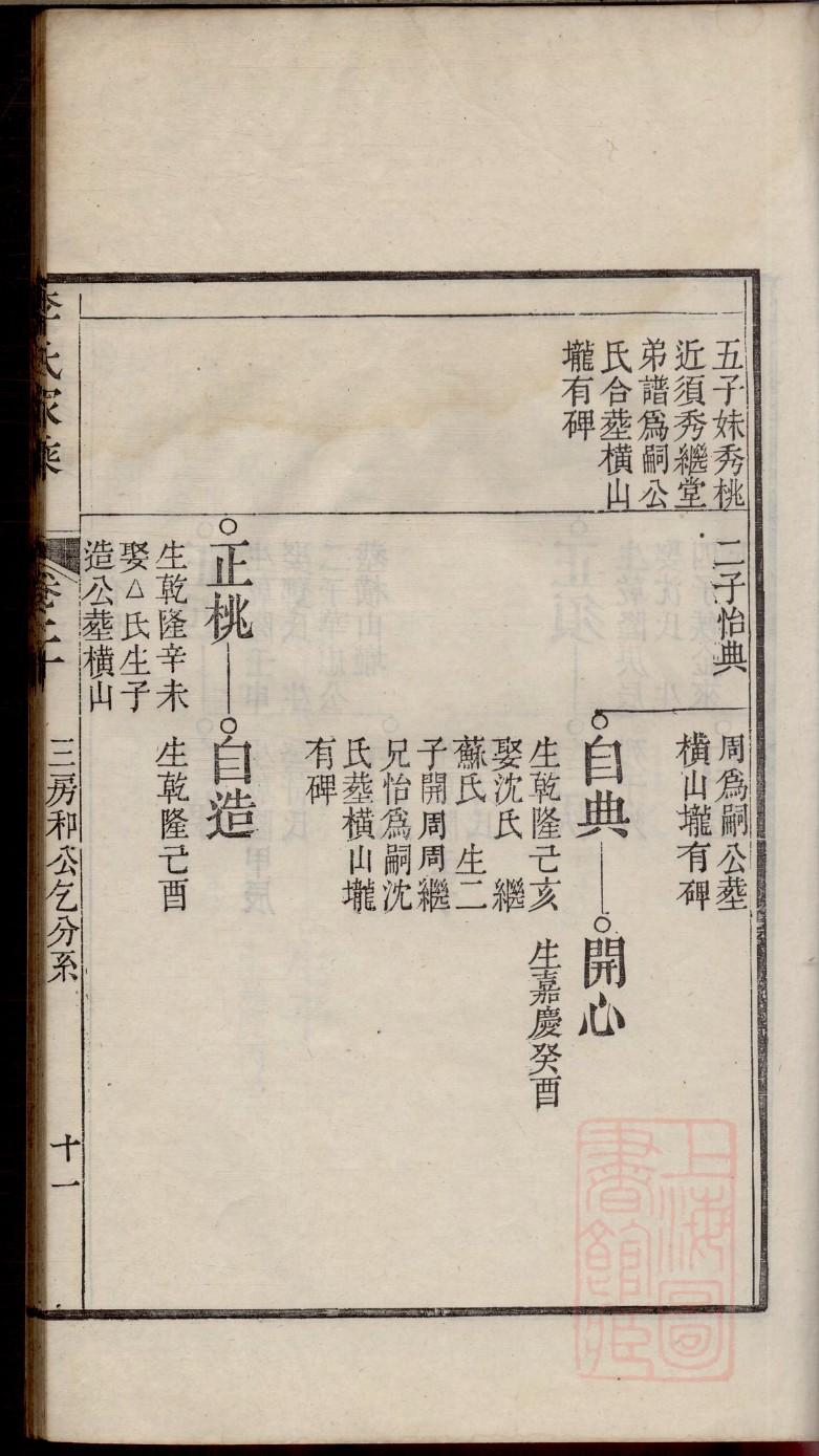 庹姓名人有哪些