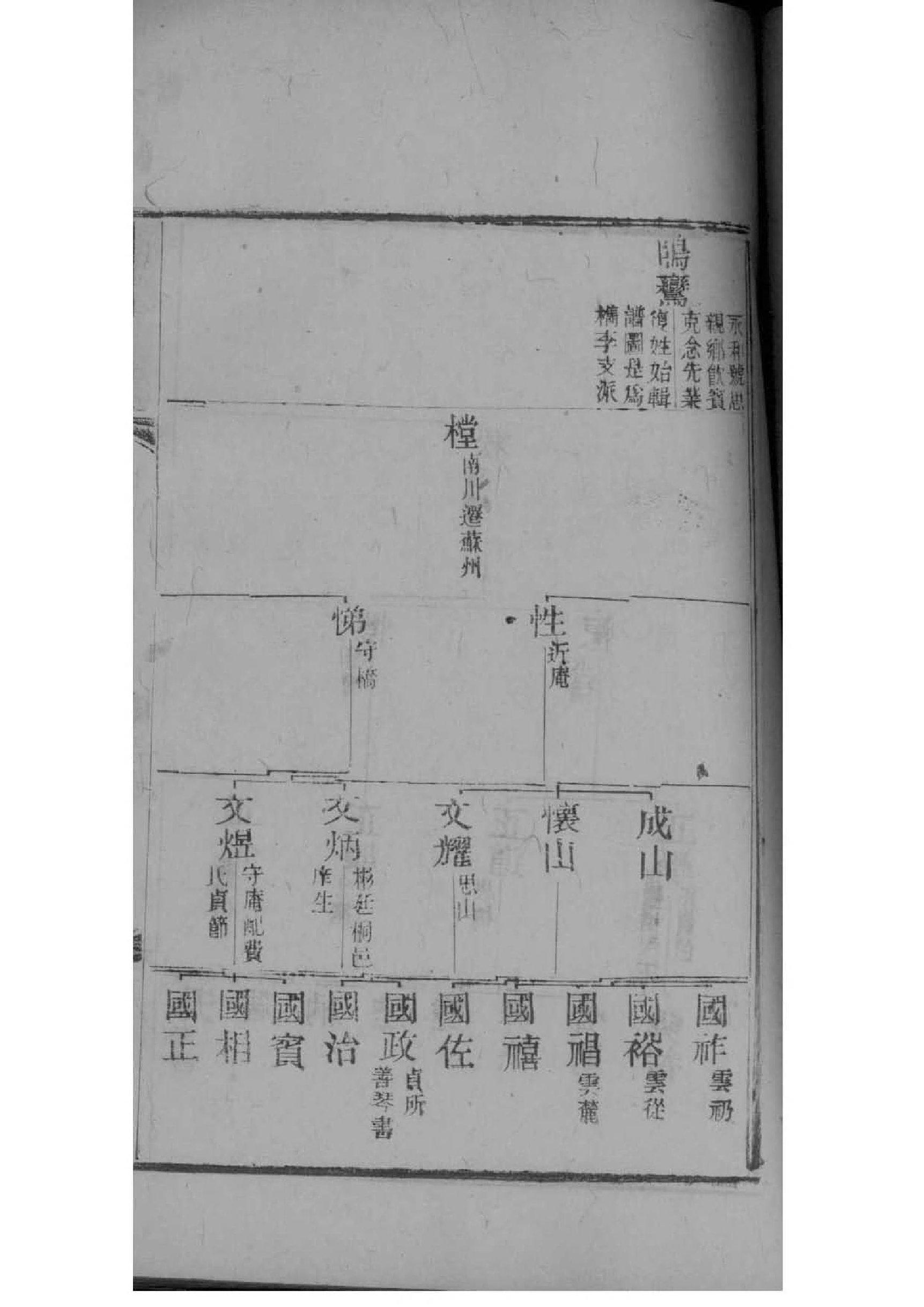 南氏起源地祖籍哪里