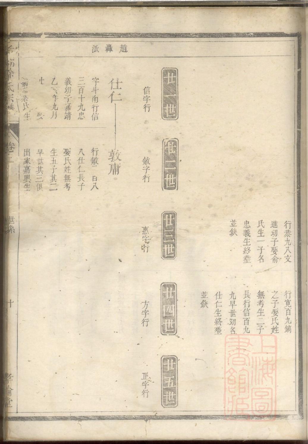 房氏宗祠介绍