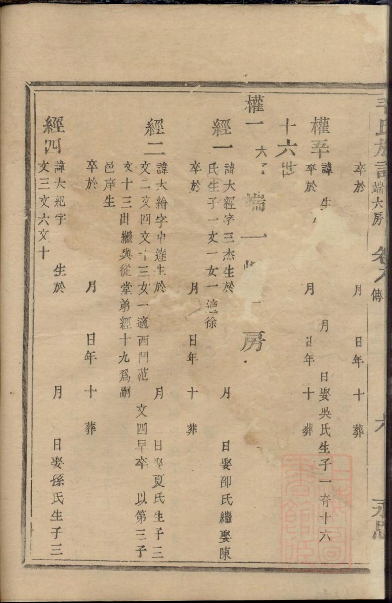 隐姓全国有多少人