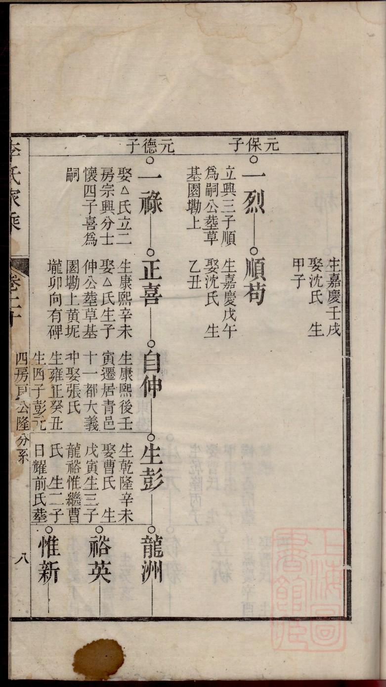 王家家谱字辈云世德